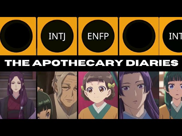 ‘The Apothecary Diaries’ Character's MBTI Personality Type: 7 ...